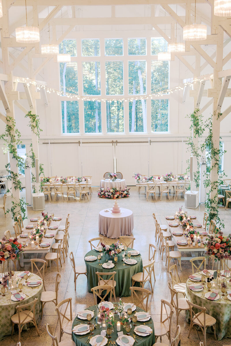 NC wedding reception venues
